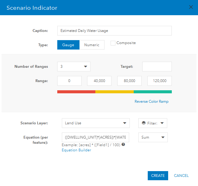 Scenario Indicator configured for estimated water use